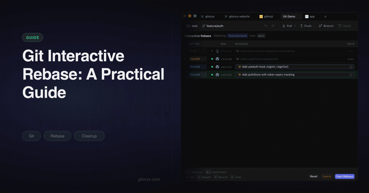 Git Interactive Rebase: A Practical Guide