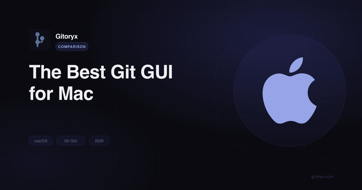 The Best Git GUI for Mac | Gitoryx